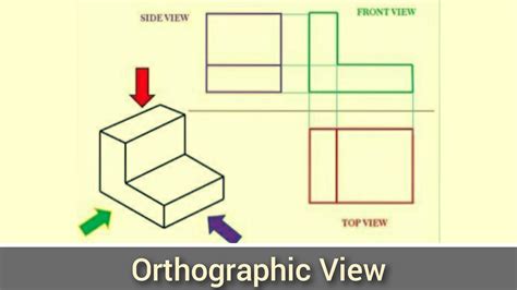 b&w tackle|orthographic b meaning.